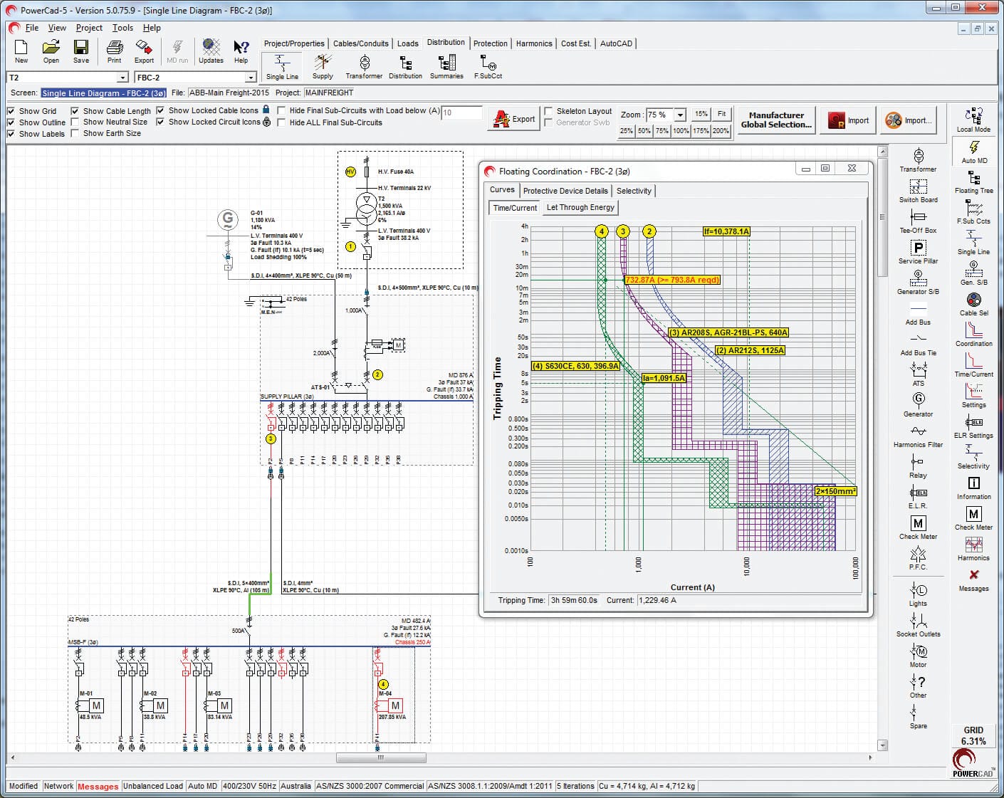 PowerFactory software screenshot showing single-line diagram on the left and protection coordination chart on the right, displaying electrical system components and coordination curves.