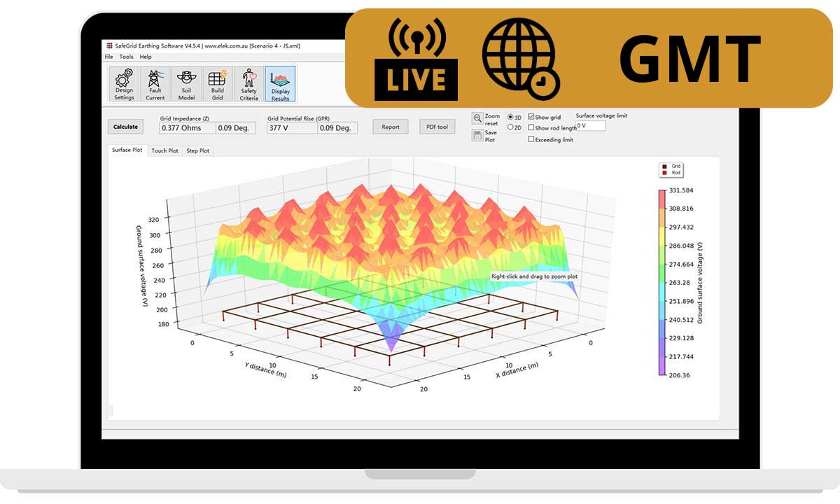 SG-Training-(UK) Laptop displaying a 3D surface plot graph with color gradients on the screen, indicating data analysis in progress. A "LIVE" GMT banner is in the top right corner.