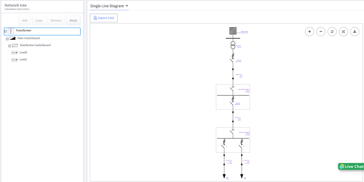 A single line diagram is displayed on a screen, showing a transformer connected to a main switchboard, distribution switchboard, and load components. Options for export and live chat are visible on the interface.