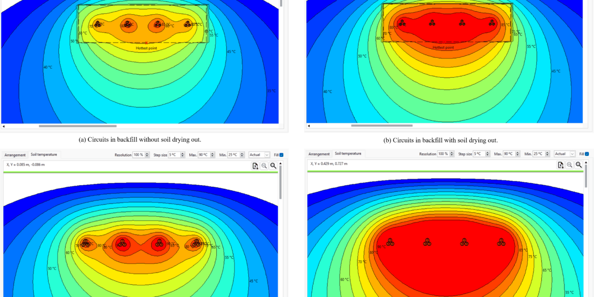 Four thermal maps display varying heat distributions in a target area, with colors ranging from blue (cool) to red (hot).