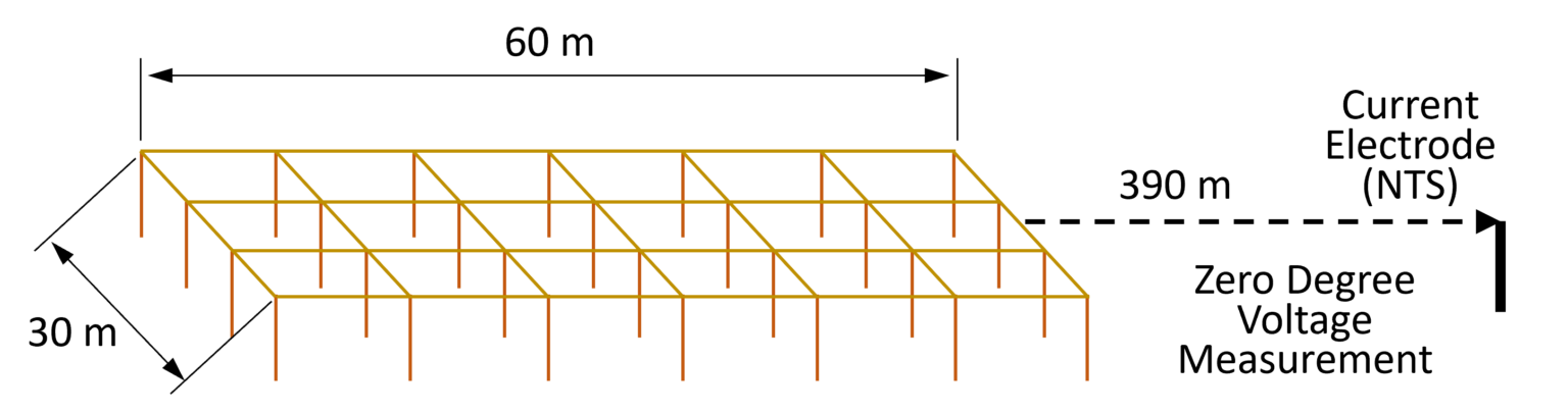 Wireframe structure of a rectangular building with labeled parts, showcasing axes, lines, and angles.