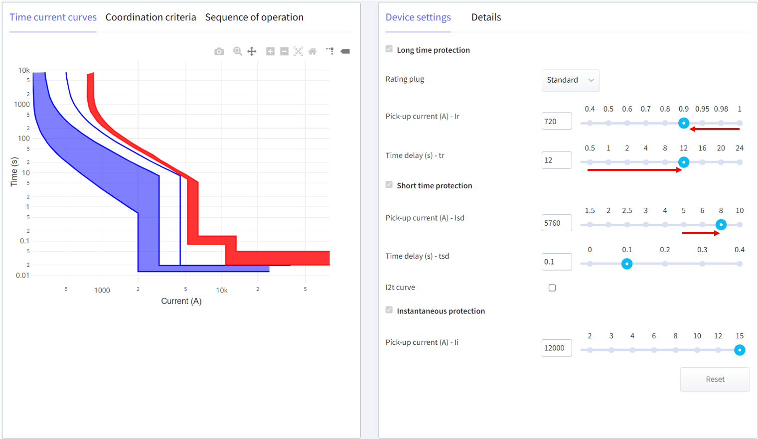 Screenshot shows an electrical protection relay setup with time-current characteristic curves on the left and detailed relay setting sliders for various protection features on the right.