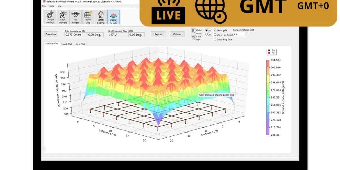A laptop screen displays a 3D surface plot with a "LIVE GMT+0" banner at the top right, indicating a live broadcast or session.