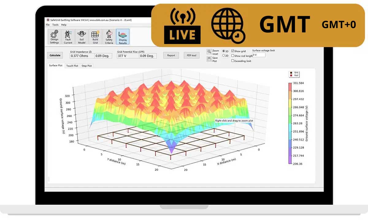 A laptop screen displays a 3D surface plot with a "LIVE GMT+0" banner at the top right, indicating a live broadcast or session.