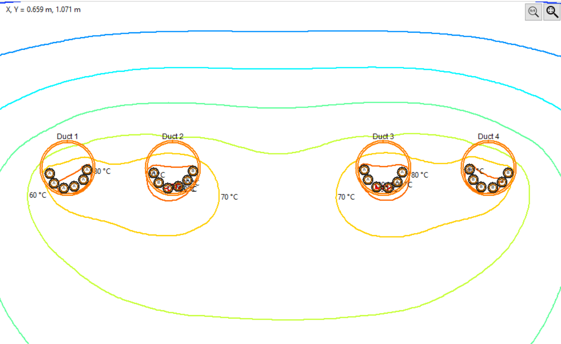 Contour plot showing temperature distribution with four labeled ducts; temperature lines are marked at 60°C and 70°C around each duct.
