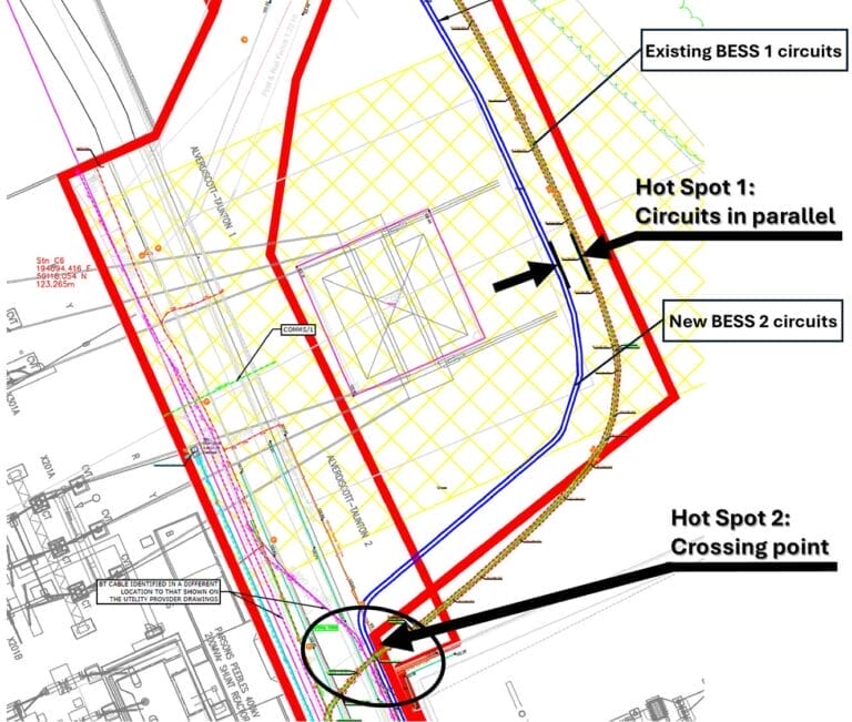 Engineering site plan showing labeled locations: "Hot Spot 1: Circuits in parallel," "Hot Spot 2: Crossing point," with existing and new BESS circuits highlighted in color.