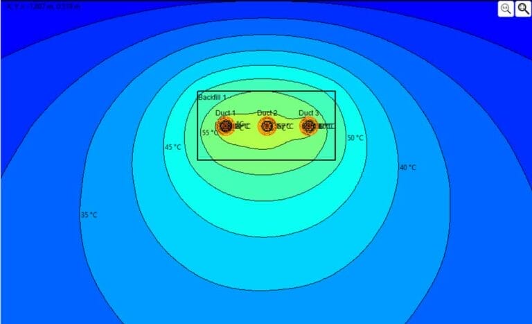 Thermal map showing temperature gradients in concentric bands from 35&deg;C to 55&deg;C around three labeled ducts within a rectangular boundary.